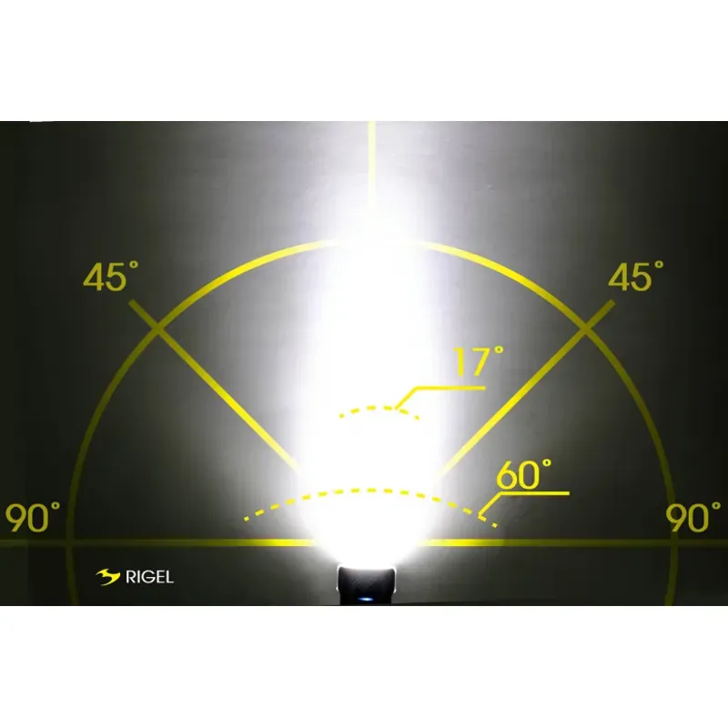 Moon Rigel 700 Lumen Front Light in Black-1