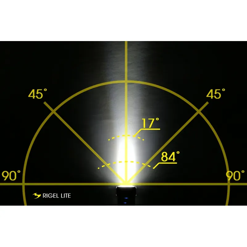 Moon Rigel Lite 500 Lumen Front Light in Black-1