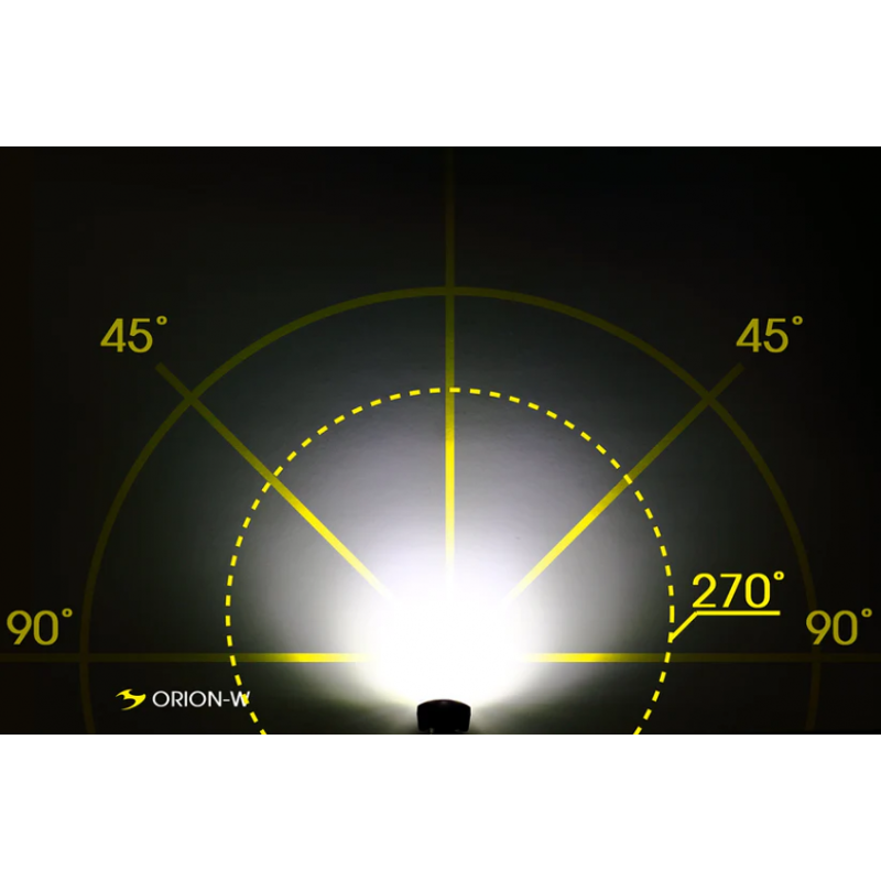 Moon Orion Front and Rear Light Set-3