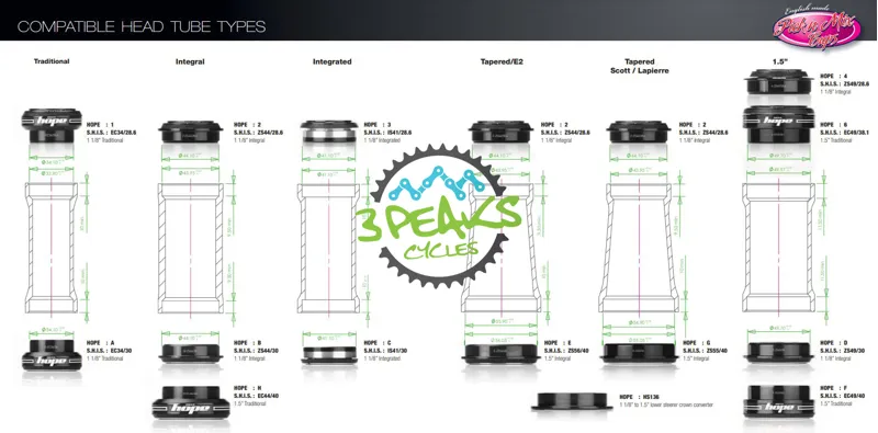 Hope Integrated Headset Upper - IS42 / 28.6mm - Blue-2