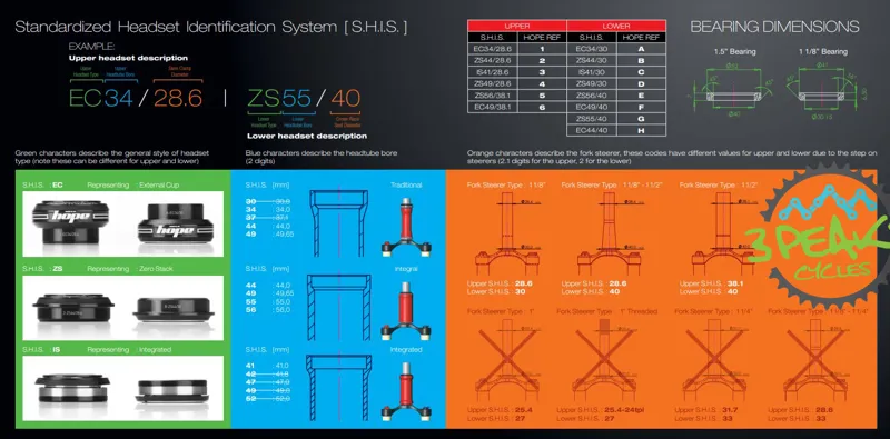 Hope Integrated Headset Upper - IS42 / 28.6mm - Black-3