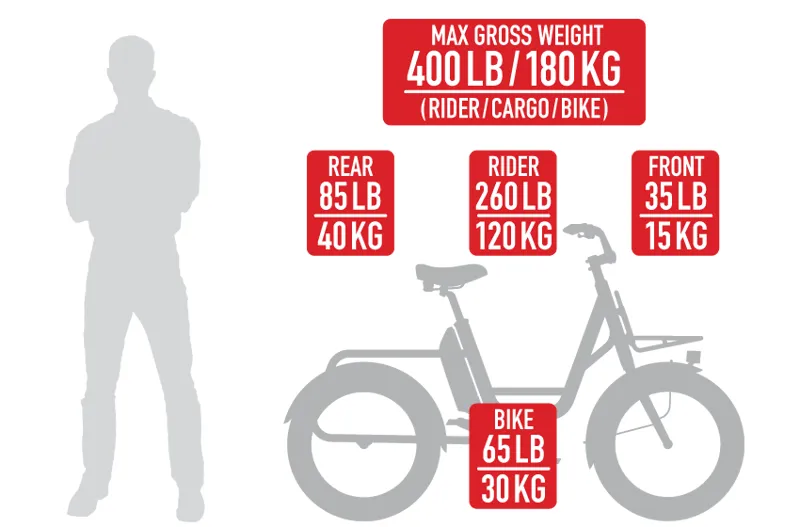 Benno Remidemi Electric Bike -  Pigeon Blue - B-Stock-1