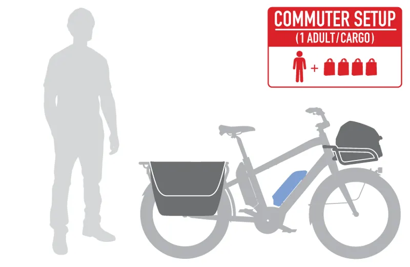 Benno Boost E Performance Electric Cargo Bike - Orange -3