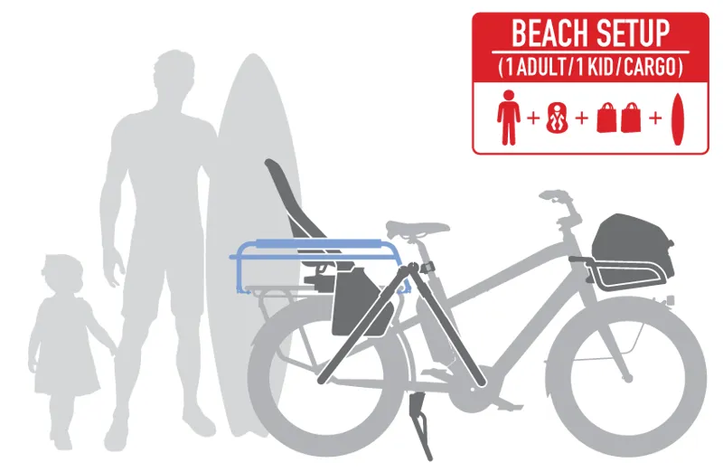 Benno Boost E Performance Electric Cargo Bike - Orange -6