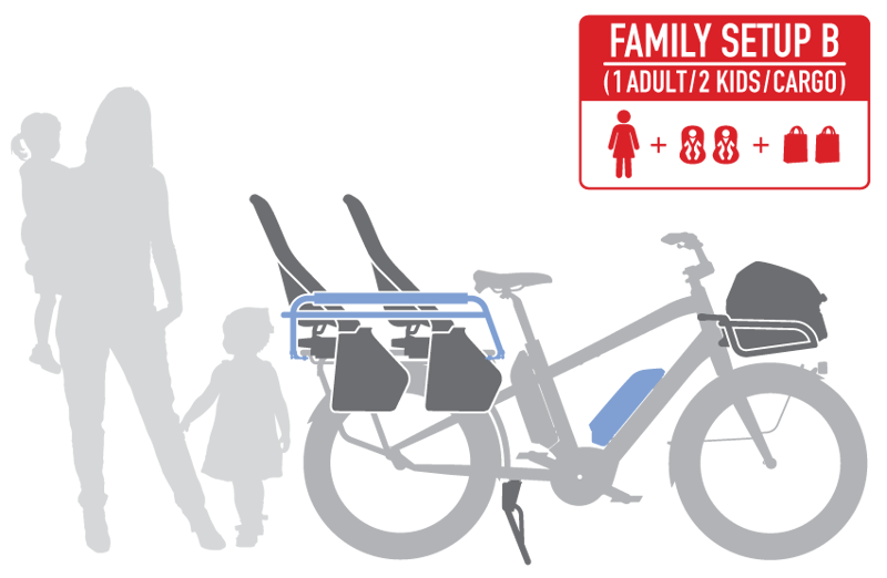 Benno Boost E Performance Electric Cargo Bike - Orange -8