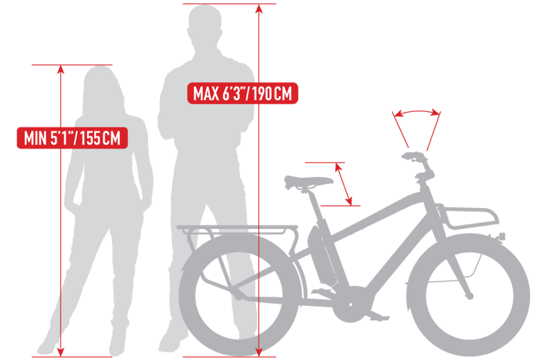 Benno Boost E Performance Electric Cargo Bike - Orange -1