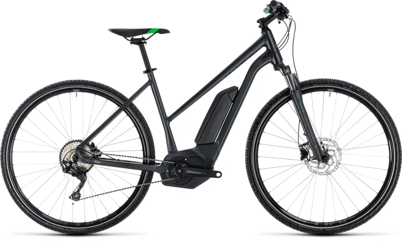 Electric Bike Hire