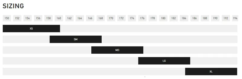 Genesis Bikes Sizing