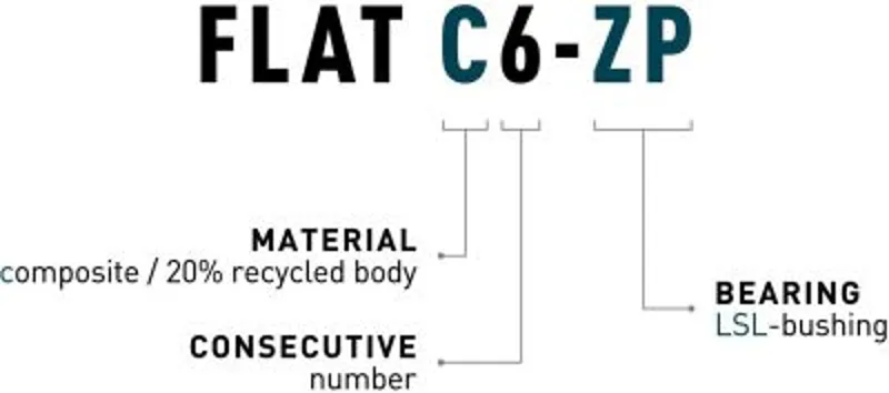 Acid C6-ZP Flat Pedals in Lime-3