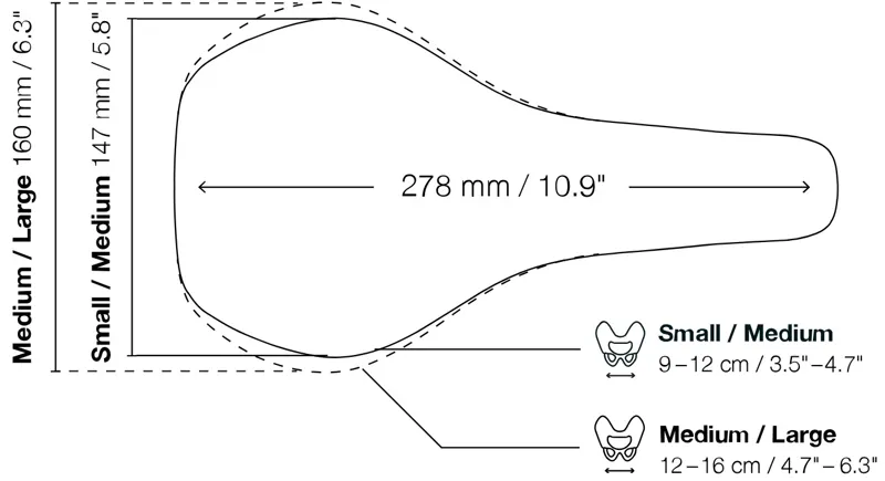Ergon SM E-Mountain Core Mens Saddle in Black-6