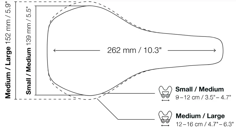 Ergon SR AllRoad Core Pro Carbon Saddle in Black-6