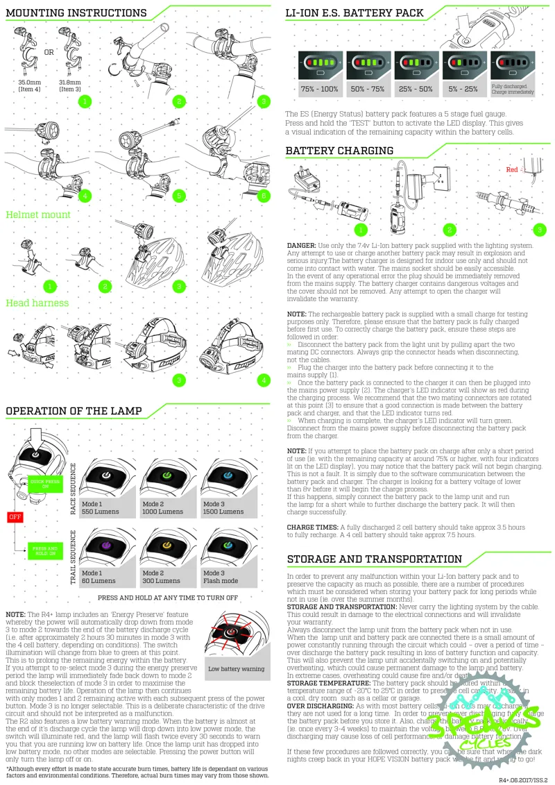 Hope R4+ LED Front Light-3