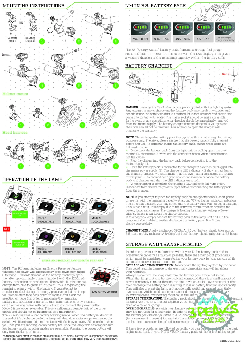 Hope R2 LED Front Light - 2nd Hand-3