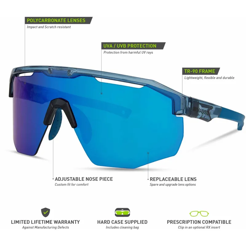 Madison Cipher 3 Pack Glases in Blue Mirror-7