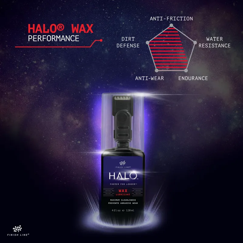 Finish Line Halo 4oz Wax Lubricant in Black-7