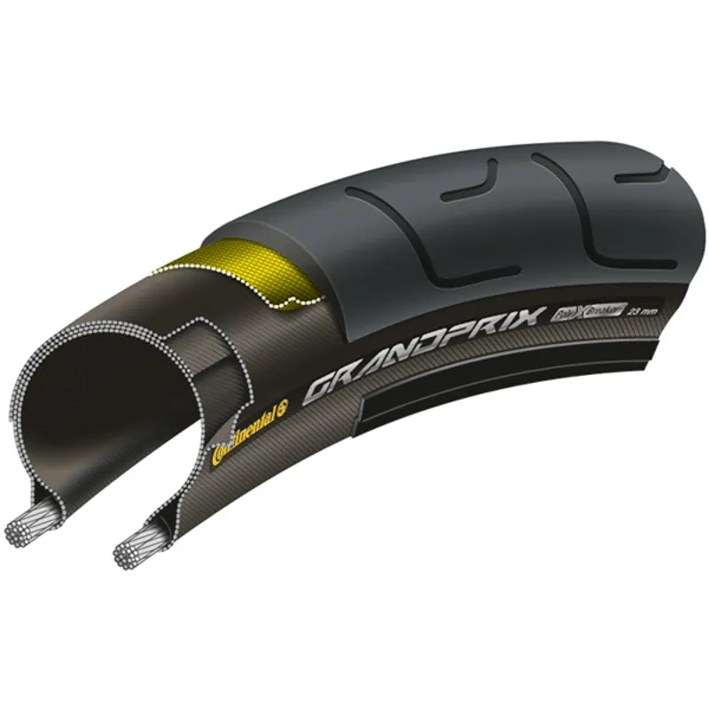 Continental Grand Prix Black Chili Clincher Road Tyre